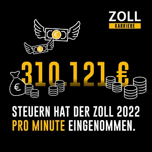 Schaubild mit fliegenden Euro-Scheinen und dem Text "310.121 Euro Steurn hat der Zoll 2022 pro Minute eingenommen"